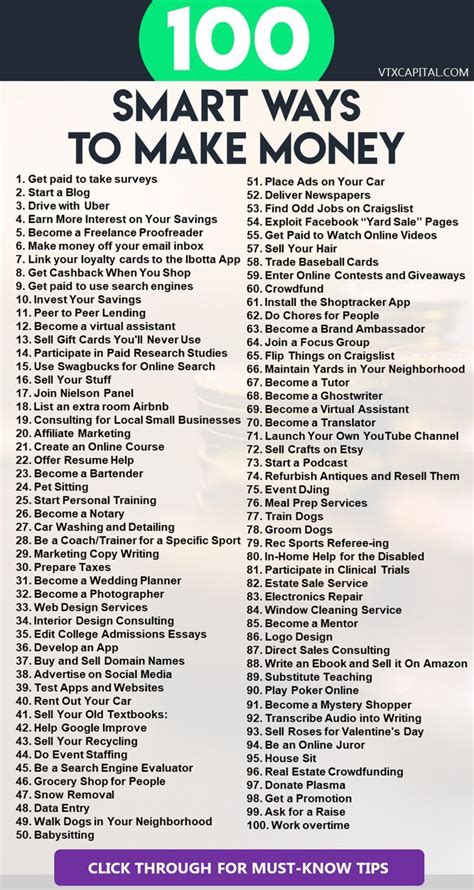 How to Make Money Online: 137 Ways That Work Right Now!.